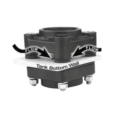 2' Bottom Drain Flange 3' Bolt