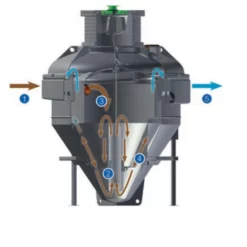 Rewatec ASP Sewage Treatment Plant - 6 Person -Excelsior Sales Store 1924 2178