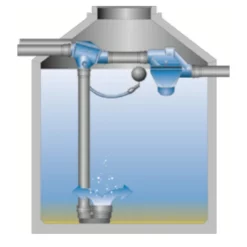 Patronen Filter -Excelsior Sales Store 231 2966