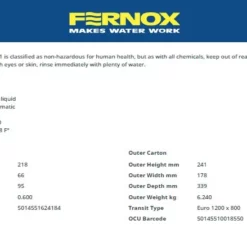 Protector F1 Express 400ml -Excelsior Sales Store 30022 18455