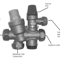 Altecnic Inlet Control Group 6 Bar -Excelsior Sales Store 30316 18557