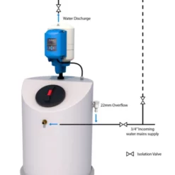 Aquamaxx 300 Litre Cold Water Tank With A Single Pump Booster Set -Excelsior Sales Store 30595 18582