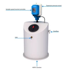 Aquamaxx 300 Litre Cold Water Tank With A Single Pump Booster Set -Excelsior Sales Store 30595 18598