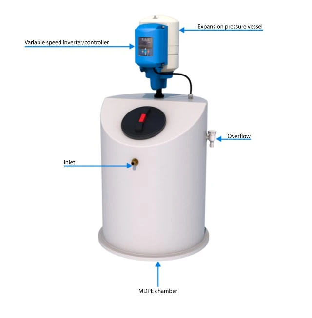Aquamaxx 450 Litre Cold Water Tank, Single Pump Booster Set 5 Aquamaxx 450 Litre Cold Water Tank, Single Pump Booster Set - Image 3