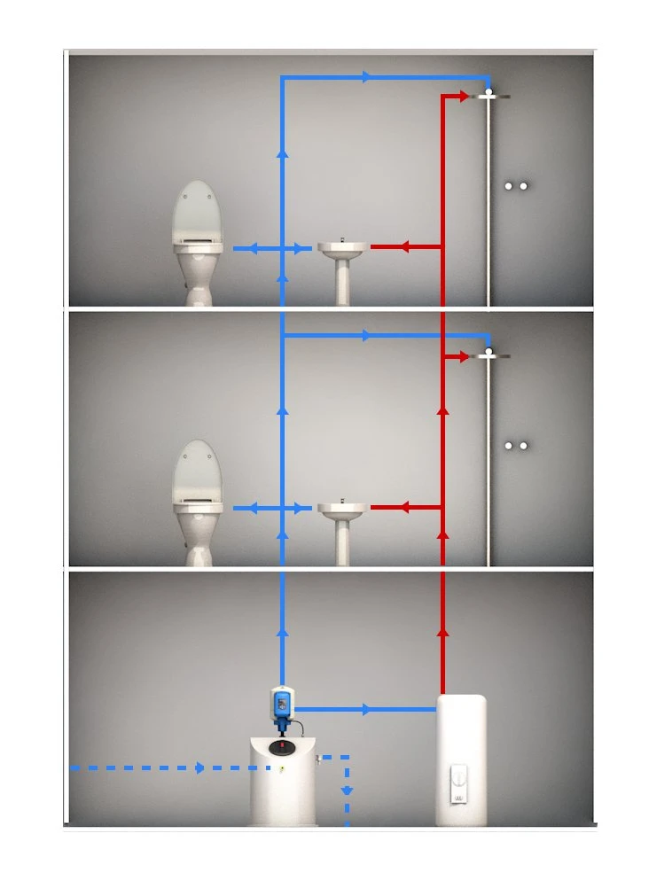 Aquamaxx 800 Litre Cold Water Tank, Single Pump Booster Set 7 Aquamaxx 800 Litre Cold Water Tank, Single Pump Booster Set - Image 5