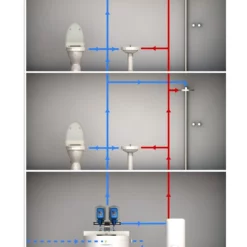 Aquamaxx 800 Litre Cold Water Twin Booster Pump Set 11 Aquamaxx 800 Litre Cold Water Twin Booster Pump Set -Excelsior Sales Store 30599 18599