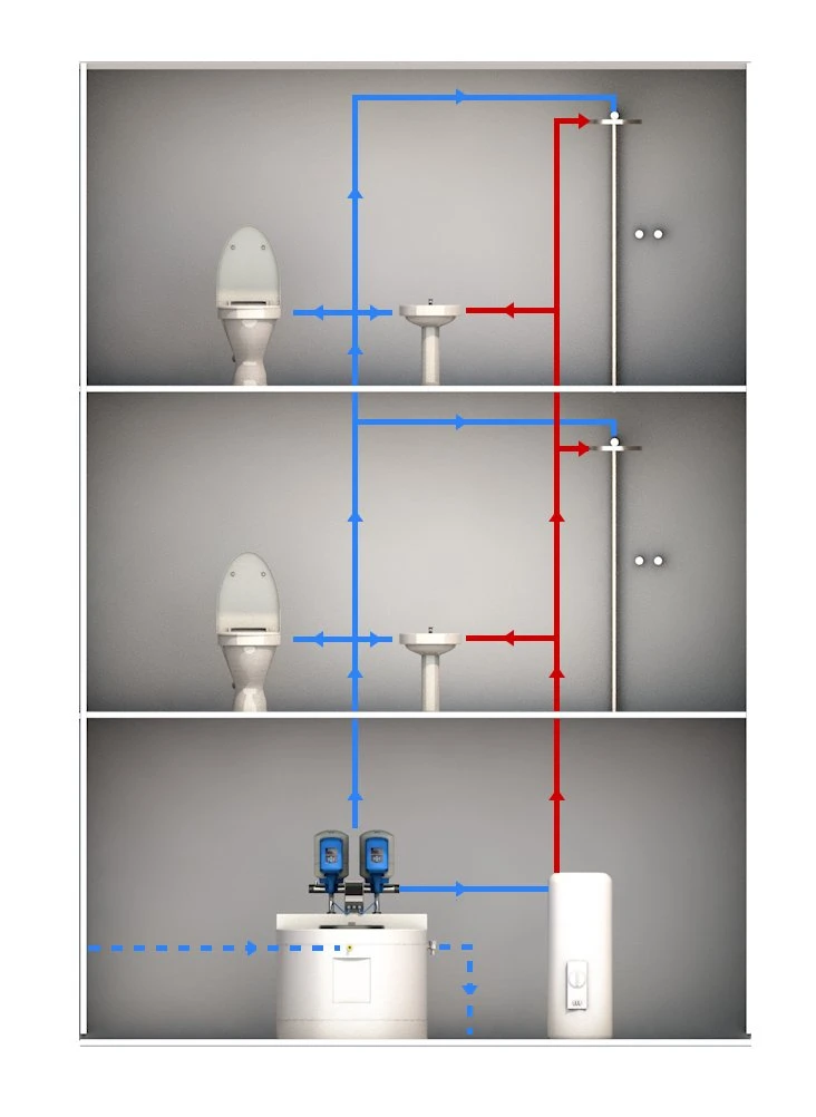 Aquamaxx 1200 Litre Cold Water Twin Booster Pump Set 7 Aquamaxx 1200 Litre Cold Water Twin Booster Pump Set - Image 5