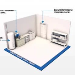 500 Litre GRP Water Tank With A Twin Pump Booster Set 7 500 Litre GRP Water Tank With A Twin Pump Booster Set -Excelsior Sales Store 3307 18166