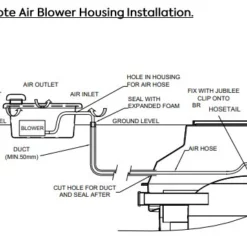 Conder Blower Housing 7 Conder Blower Housing -Excelsior Sales Store 35709 18795