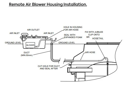 Conder Blower Housing 5 Conder Blower Housing - Image 3