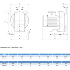 FPZ SCL 15DH .37kw BLOWER 7 FPZ SCL 15DH .37kw BLOWER -Excelsior Sales Store 35744 18798