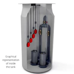 Sewage Pumping Station, Twin Vortex Pumps, 3500 Litre Tank 9 Sewage Pumping Station, Twin Vortex Pumps, 3500 Litre Tank -Excelsior Sales Store 3758 5618