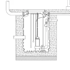 Sewage Pumping Station, Twin Pumps, 1200 Litre -Excelsior Sales Store 3841 5831