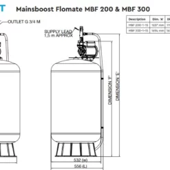 Stuart Turner Mainsboost Flomate - MBF 300-1-15 -Excelsior Sales Store 39194 19227