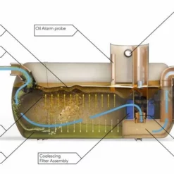 Klargester Full Retention Separator - NSFA040 - 2225M² Drainage Area -Excelsior Sales Store 3991 17660