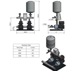 Stuart Turner Aquaboost IBolt Horizontal Twin Booster Pump 0508 2H-CMT/24 160 L/MIN @ 6.5 BAR -Excelsior Sales Store 45250 20583