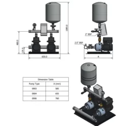 Stuart Turner Aquaboost IBolt Horizontal Twin Booster Pump 0906 2H-CMT/24 260 L/MIN @ 5.4 BAR -Excelsior Sales Store 45253 20598