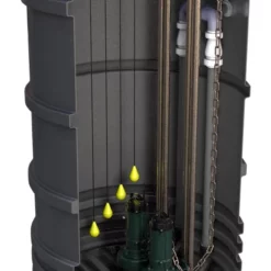 Mini Monster Submersible Sewage Cutter Pump - 3500 Litres -Excelsior Sales Store 45584 21272