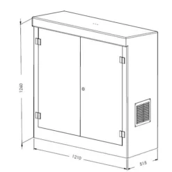 GRP Kiosk - Double Door -Excelsior Sales Store 46145 22389