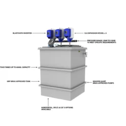 2501 Litre GRP Water Tank With A Triple Pump Booster Set -Excelsior Sales Store 46649 22925